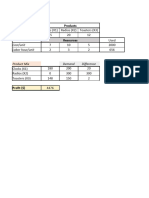 MgmtSci Problem Set 2-Linear Programming Models (Computer Solution)