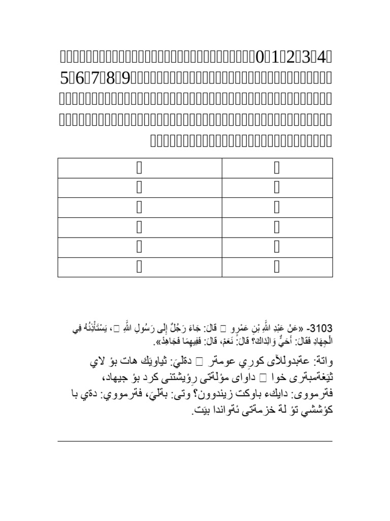 KFGQPC Arabic Symbols 01 | PDF