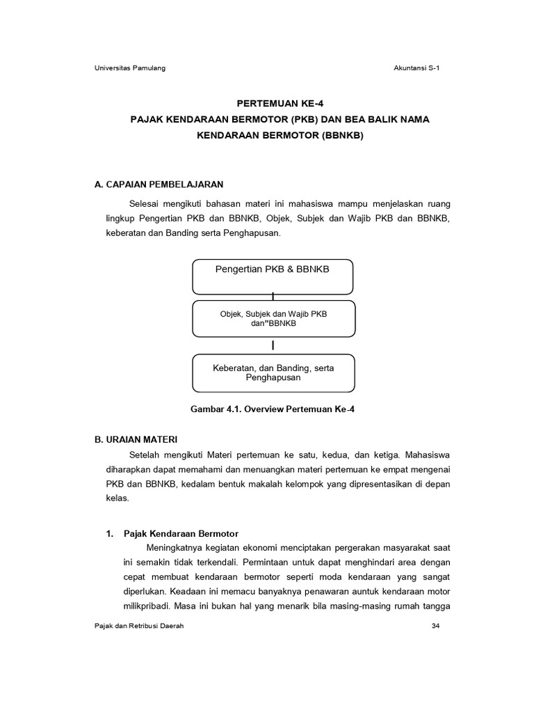 Sak1283 - Pertemuan Ke-4 - Pajak Kendaraan Bermotor (PKB) Dan Bea Balik