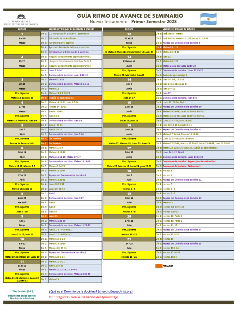 Calendarización Nuevo Testamento Ven Sigueme Guía Ritmo de Avance