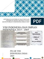 Optimalisasi Peran Dan Inovasi Generasi Muda Kesmas