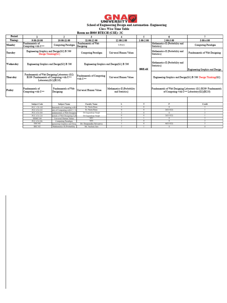 2-c-time-table-jan-to-may-2024-2csec-pdf-engineering-computing