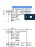 LK 2.2 Penentuan Solusi - Nirnawati (FIX)