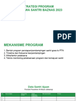 Pondok Pesantren Al-Mizan - Strategi Program 2023