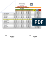 Consolidated Attendance - Agoylo Grade 5