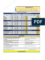 Punch Price List - Updated On 18th October 2021