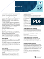 55 Driving Offences and Penalties