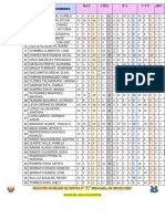 Registro Auxiliar 4°c - Iii Trim.