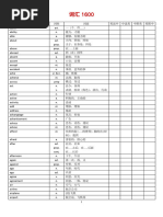 柯林斯词典词频分级词汇 (一到五星) | PDF