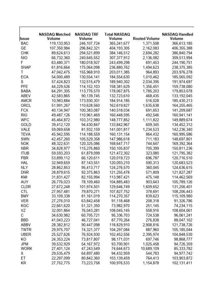 Listed 201906 | PDF