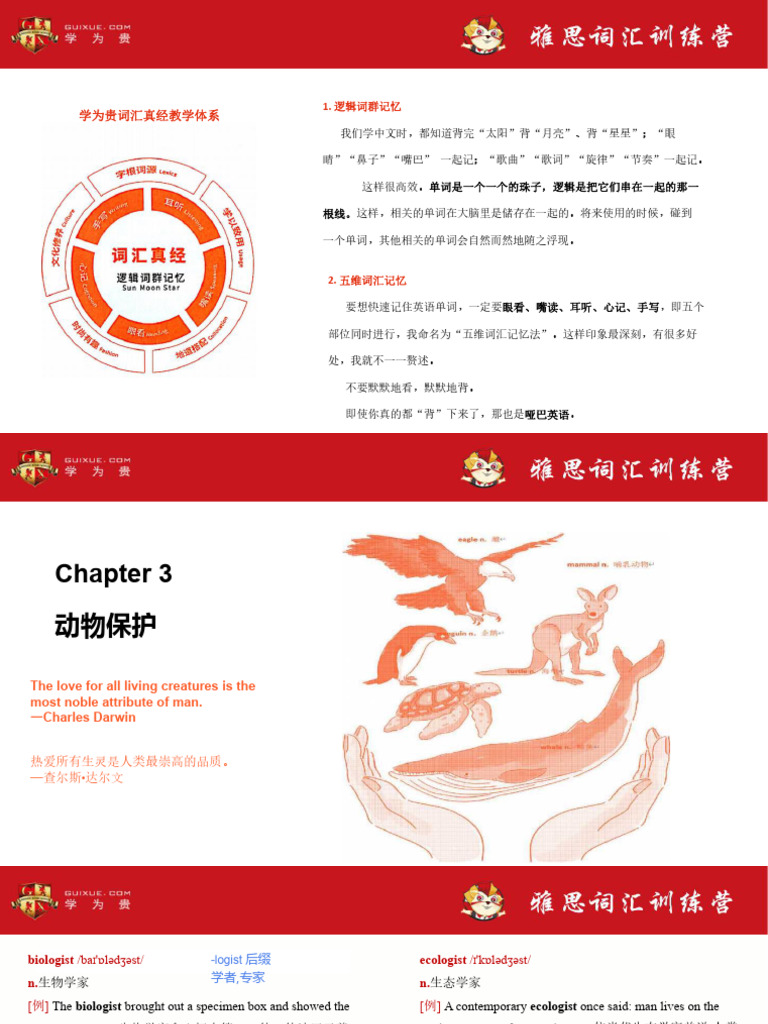 雅思词汇Chapter 3 | PDF