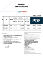 Price List Griya Nusa Indah (FLPP) - 13 Juni 2022-Sales