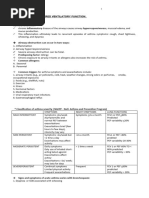 Supplementary Material 1a Acute Asthma