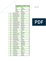 Barra Desplazamiento Vertical en Excel