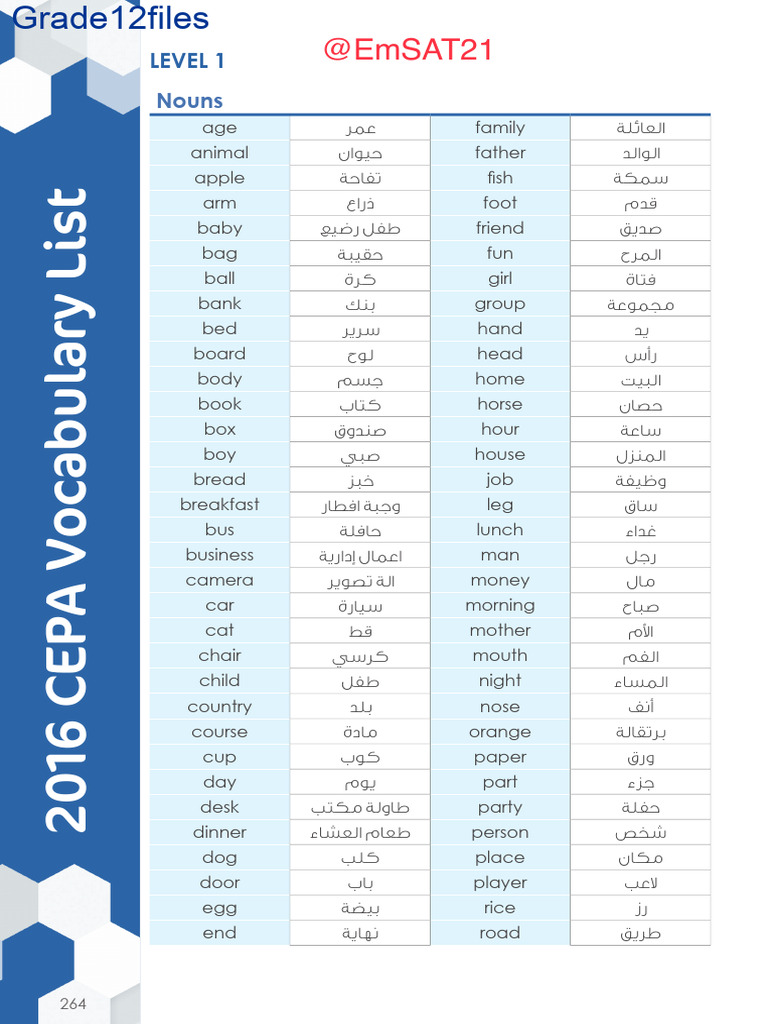 translated-vocabulary-list-english-pdf