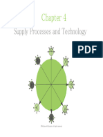 Chapter04 - Supply Process and Technology