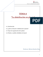 Tema 6. La Distribución en Planta en PDF