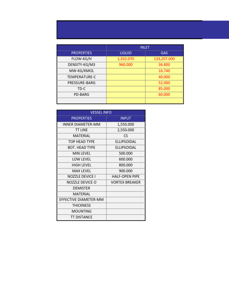 Inlet Properties Liquid GAS PDF Phases Of Matter Chemical Engineering