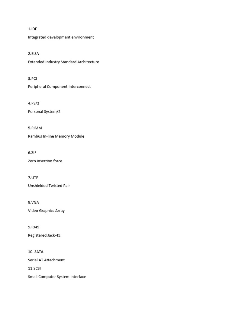 Computer Abbreviations and Acronyms | PDF