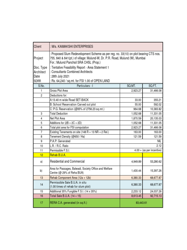 Feasibility Report Pdf
