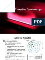 Atomic Absorption