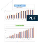 Grafik PWS Kia Poh