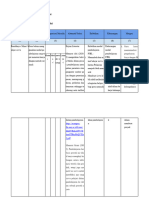 LK 2.1 Eksplorasi Alternatif Solusi Nama: Apriyanti, S.PD - SD Instansi: SD Negeri 02 Sribasuki