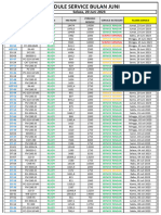 Update SVC 20 Juni 2023