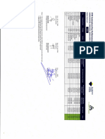 STM Contractor Key Performance Indicator - 0002