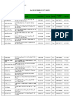 Danh Sach Kham Suc Khoe Co Khi Thu Duc Nam 2023