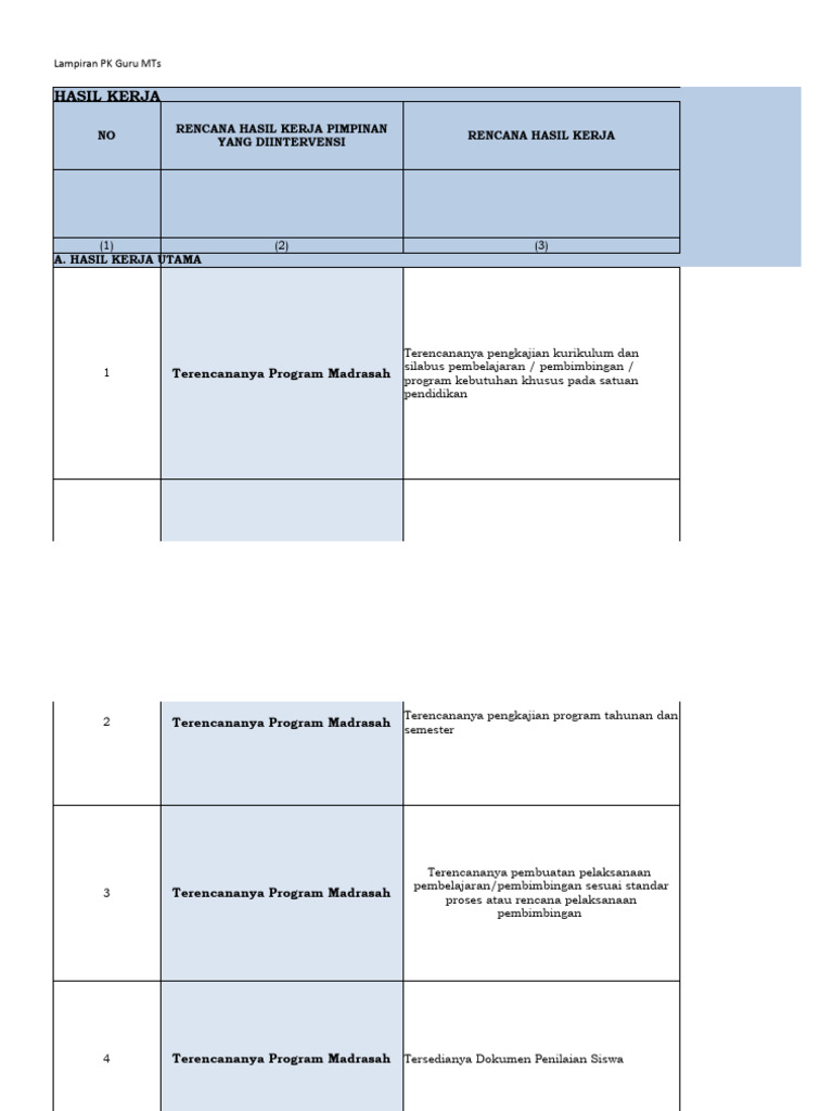 Rhk Lembar Ke 2 Lampiran Pk Guru Pdf