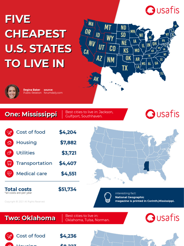 USAFIS - Five Cheapest US States To Live in V3 | PDF