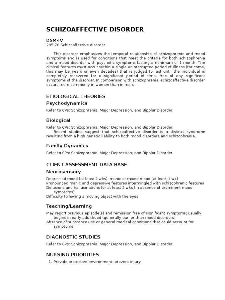 Schizoaffective Disorder | PDF | Antipsychotic | Risperidone