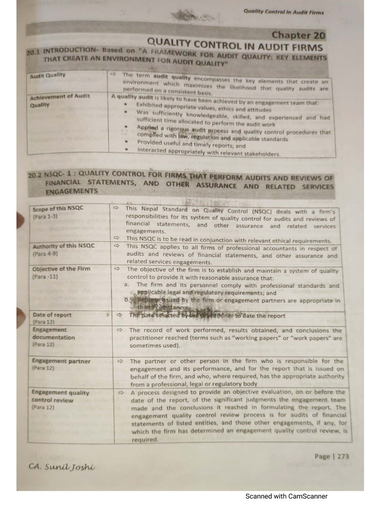 Quality Control in Audit Firm | PDF