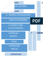 Struktur Organisasi Dan Roster