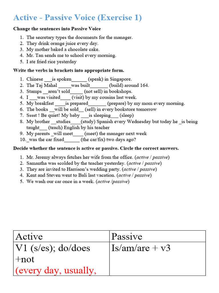 Active to Passive Voice Exercises | PDF