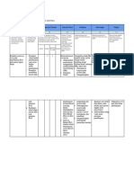 LK 2.1 Eksplorasi Alternatif Solusi - Fatimah