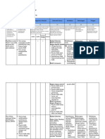 LK 2.1 Eksplorasi Alternatif Solusi - Farhati