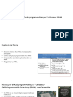 Chap2 4 Fpga