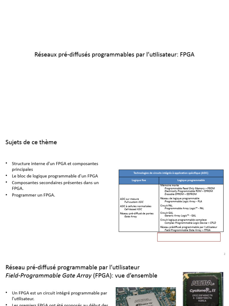 Chap2 4 Fpga | PDF | Informatique | Électronique numérique