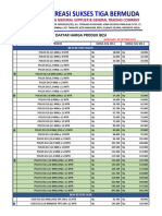 Daftar Harga Besi PT KSTB 30.10.23