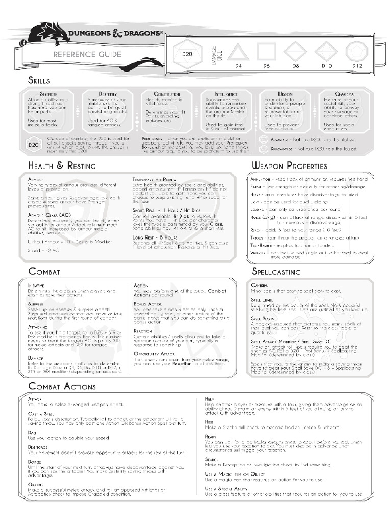 DND Sheet PDF