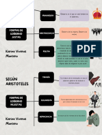 Las Ideas Políticas de Aristóteles