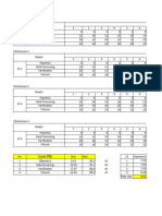 Tabel Analisis LK Modul