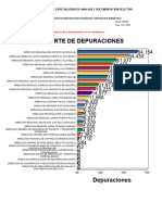 rptCantidadResumidaDireccion PDF