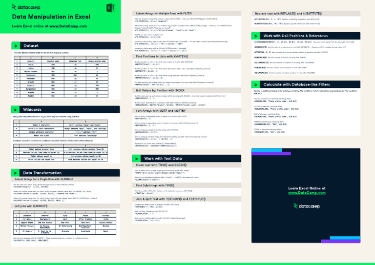 Excel Data Manipulation Techniques | PDF | Data Management | Data