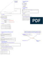 Fiche Sur Le Produit Scalaire Dans Le Plan