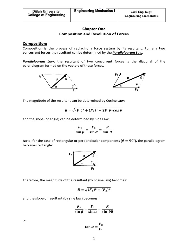Composition and Resolution of Forces | PDF