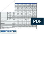 SMC-MAN-tabela MWM 229