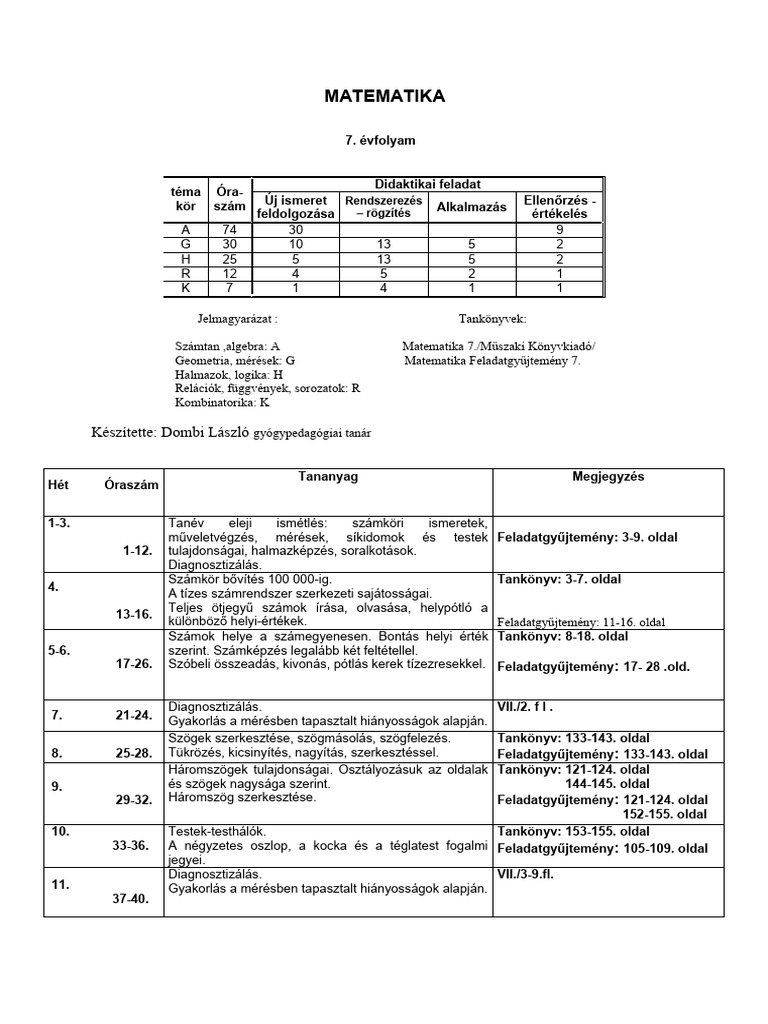 matematika 7 ročník učebnica pdf